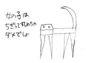 タイターニア：コアラ画